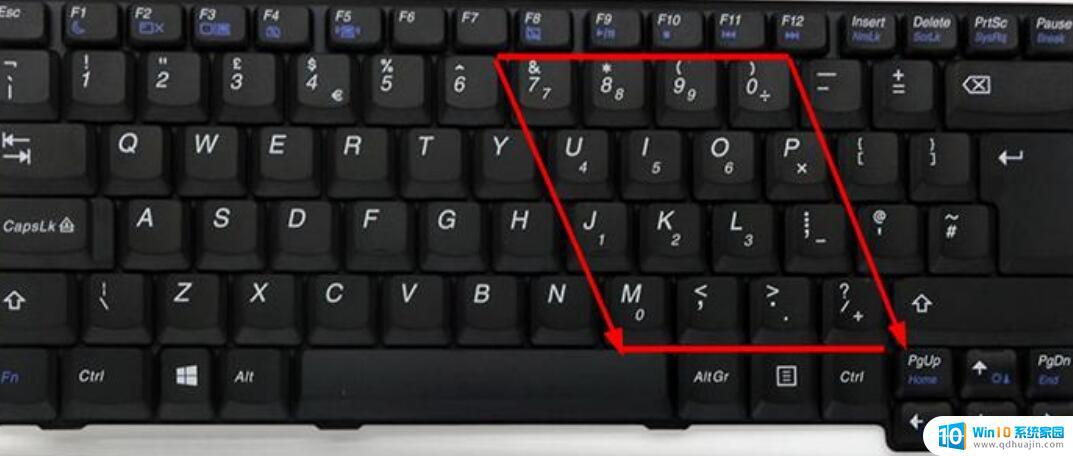 键盘数字区用不了怎么办 键盘数字键失灵怎么解决