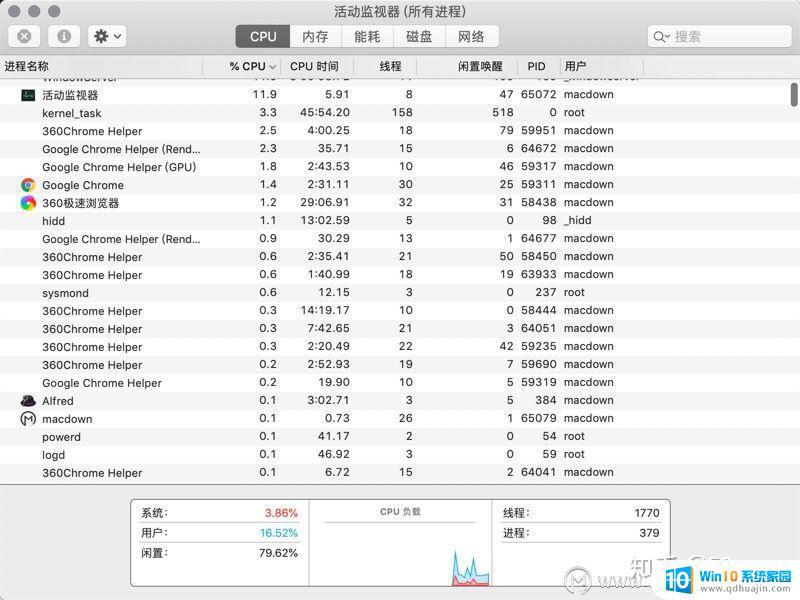 mac电脑发热特别严重怎么办 MacBook Air发热问题如何解决