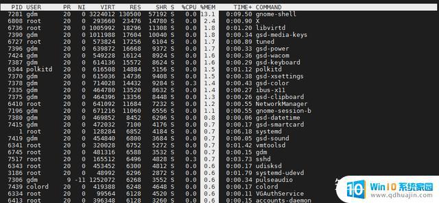 top看内存 如何使用Linux中的top命令监控CPU和内存使用情况