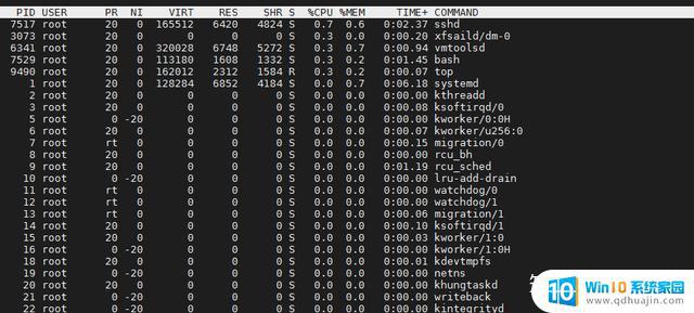 top看内存 如何使用Linux中的top命令监控CPU和内存使用情况