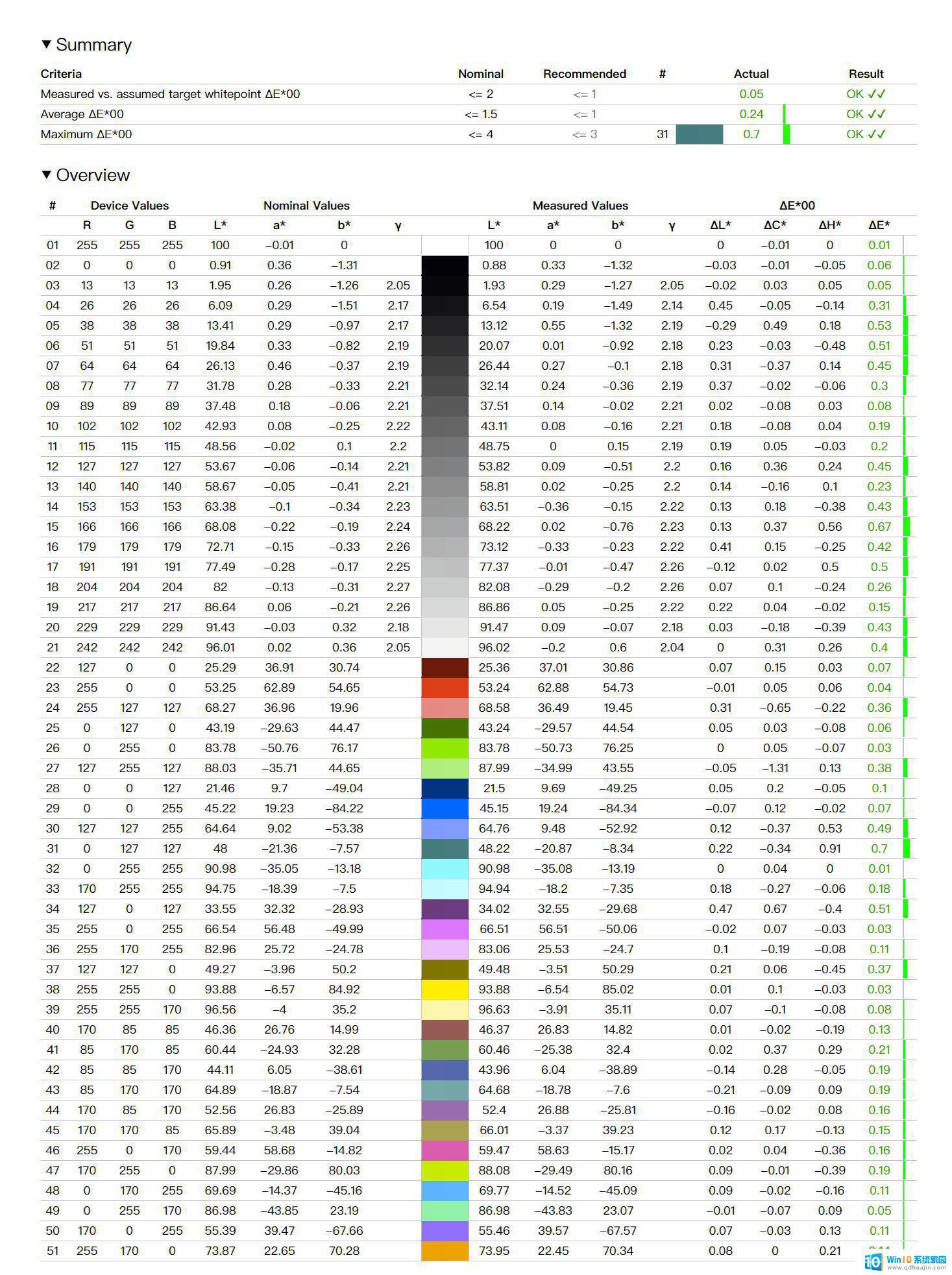 联想t460s电脑电池两块可以一起用吗 ThinkPad T460s评测