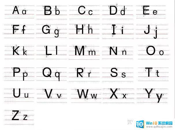 26个英语字母怎么打字 26个英文字母书写规范详解及记忆方法