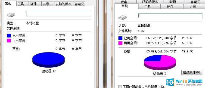 win 7系统重装后,硬盘可用空间为0字节 硬盘0字节错误怎么修复