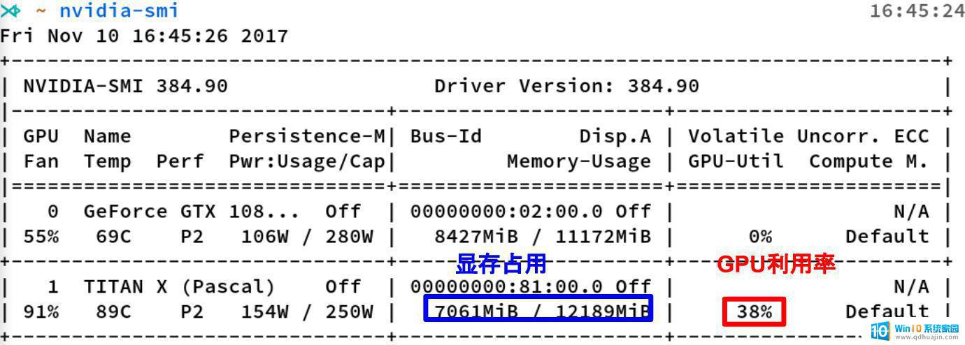 gpu占用率是显存吗 深度学习中GPU和显存的优化方法