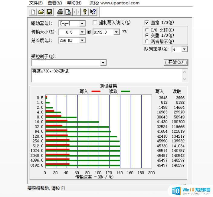 怎样选择u盘 U盘该怎么选好用