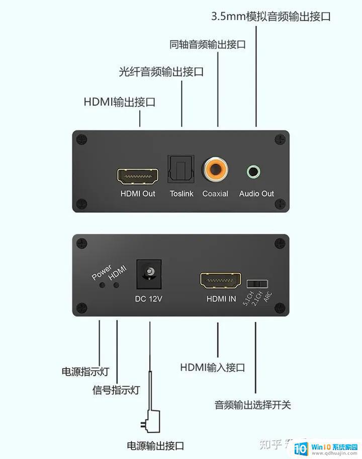 一体机外接显示器怎么设置 如何连接笔记本电脑到Dell一体机的HDMI显示器