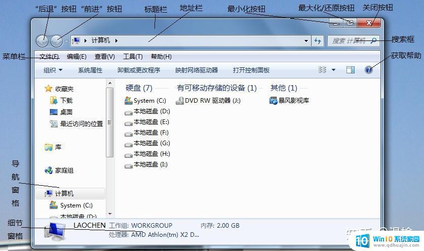 windows7窗口图片及介绍 Windows7 基本操作教程