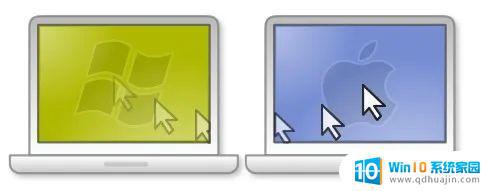 一套键鼠控制mac和win macOS 系统更新历史