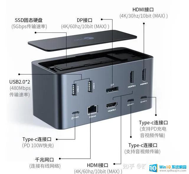 电脑雷电接口 雷电接口怎么用