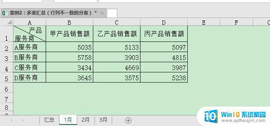 excel不同文件表格数据求和 Excel跨表求和公式