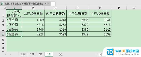 excel不同文件表格数据求和 Excel跨表求和公式