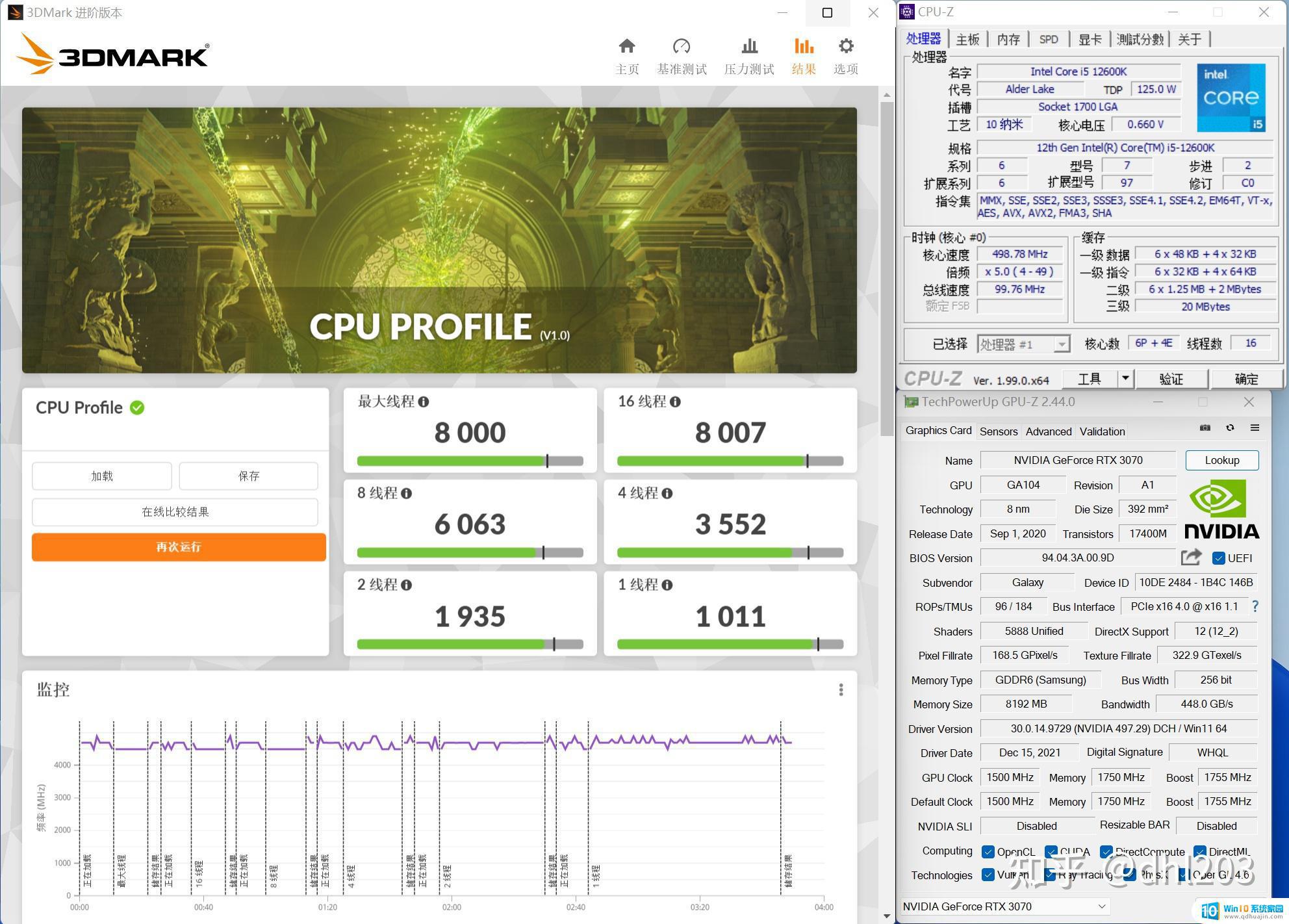 12600k win10 在不同操作系统下，12600K B660的实际性能表现有何不同？