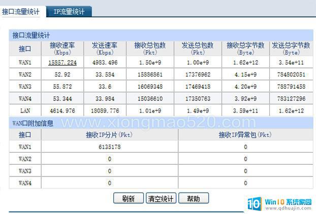 本地网络延迟高 如何测试本地网络质量