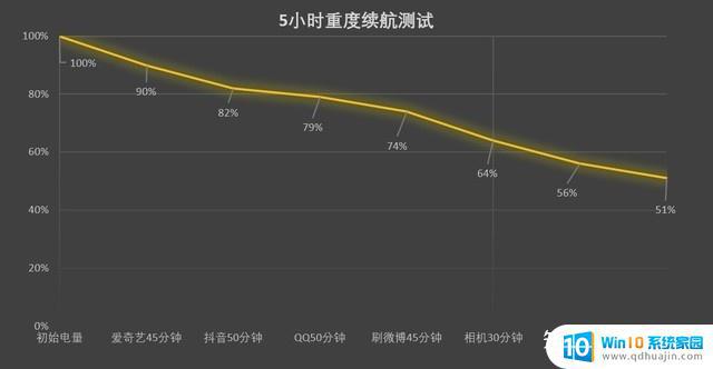 oppok10打游戏怎么样 OPPO K10使用评测及用户口碑怎么样，值得购买吗？