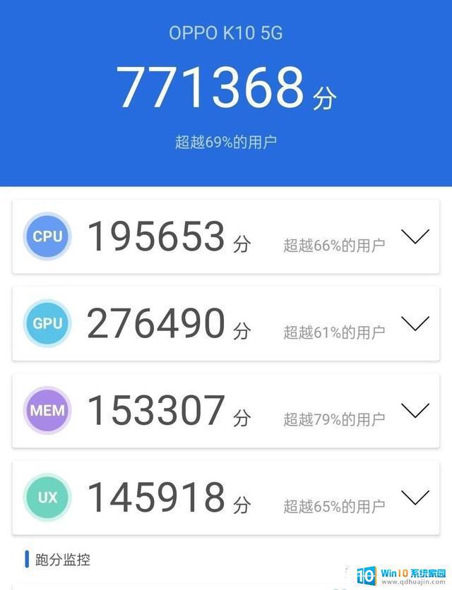 oppok10打游戏怎么样 OPPO K10使用评测及用户口碑怎么样，值得购买吗？