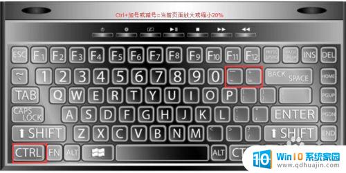 电脑上ctrl键的功能 电脑键盘快捷键之Ctrl键如何运用？