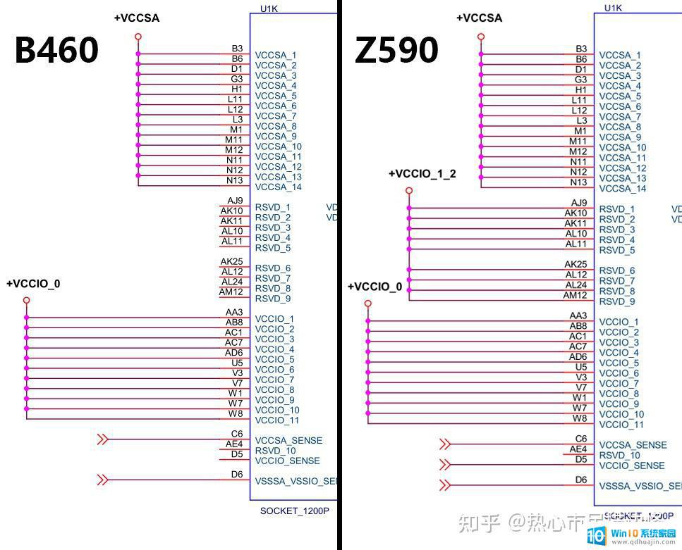 b460主板支持11代cpu Z490 B460主板为什么不能兼容第11代处理器