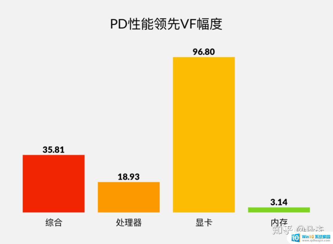 mac的win虚拟机 macOS下最好用的虚拟机软件是什么