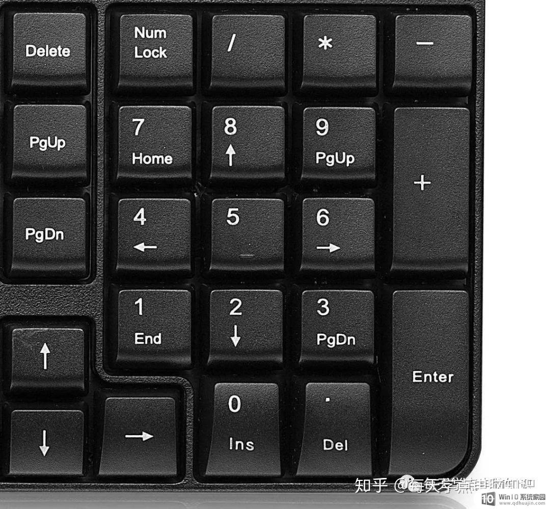 零基础认识电脑键盘 电脑键盘如何使用和维护？
