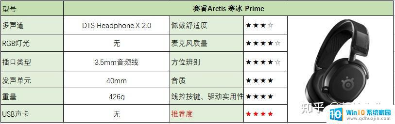 不带声卡的耳机 2023游戏耳机哪个品牌好（头戴式游戏耳机测评）