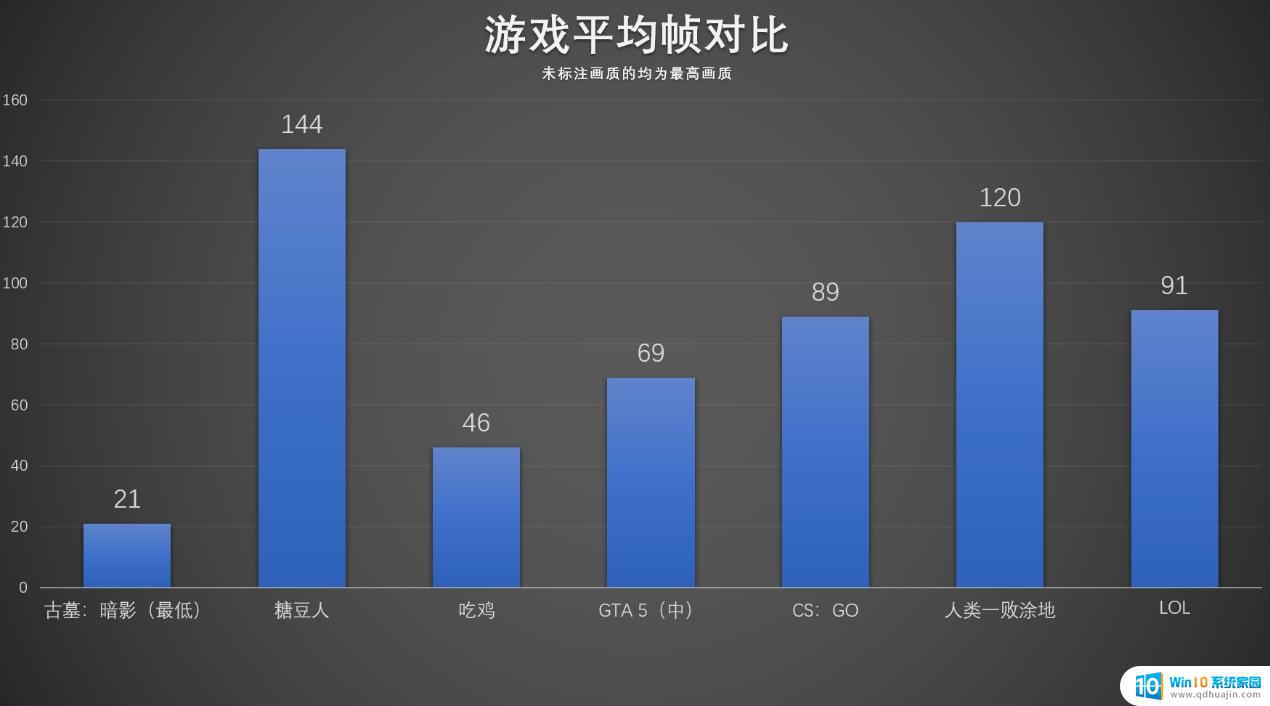 戴尔5559笔记本配置 戴尔灵越15-5509使用体验分享