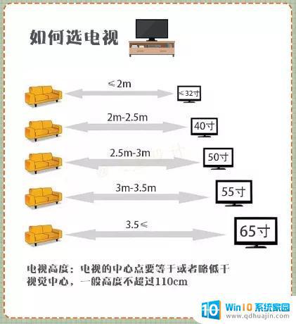 半包不包含哪些东西 半包和全包有什么区别