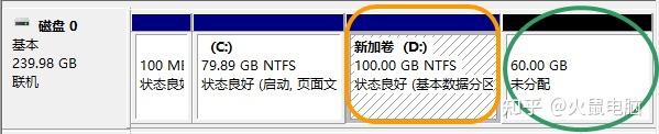 华硕只有c盘怎么增加d盘 Windows10如何扩展D盘的容量