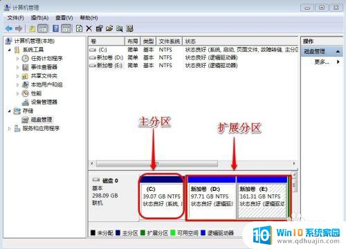 win7给c盘增加容量 WIN7系统如何扩展C盘容量