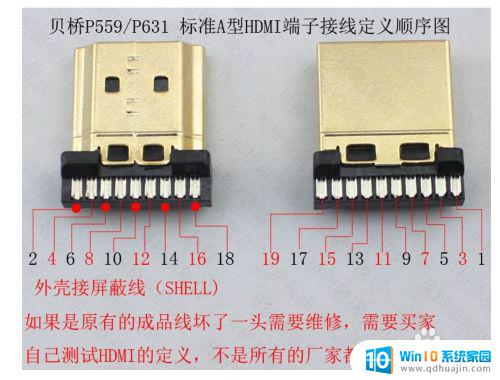 hdmi高清连接线是什么? 手动HDMI接线图怎么接