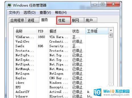 win7查看cpu占用率 Win7如何查看每个进程的CPU使用率？