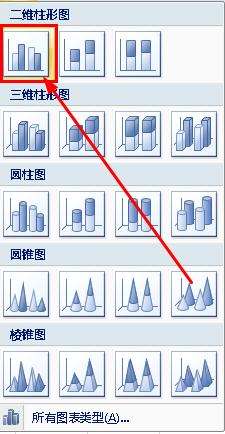 ppt中如何插入图表 ppt中怎样插入饼图