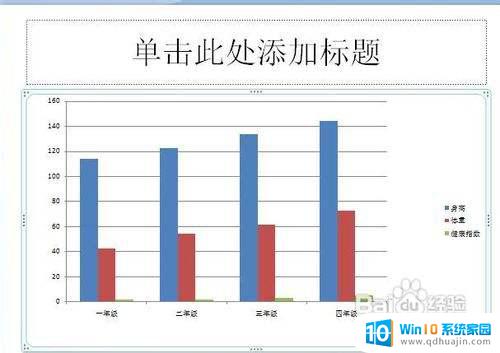 ppt中如何插入图表 ppt中怎样插入饼图