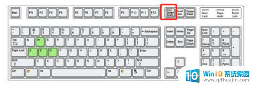 台式电脑的截屏快捷键是什么 Windows台式电脑截图快捷键
