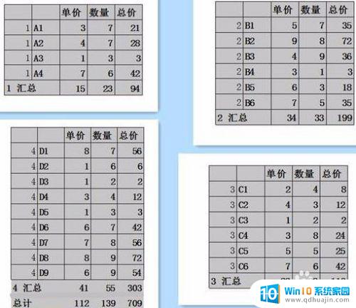 表格如何设置自动汇总 Excel表格怎么设置自动汇总公式？