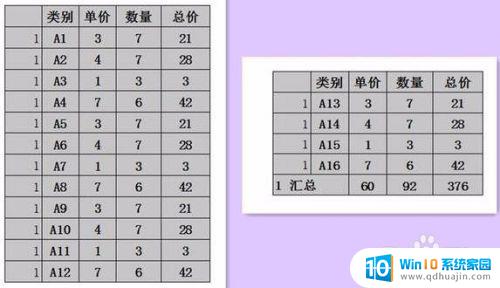 表格如何设置自动汇总 Excel表格怎么设置自动汇总公式？