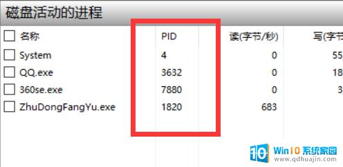 进程pid查看 win10如何查看进程的PID编号