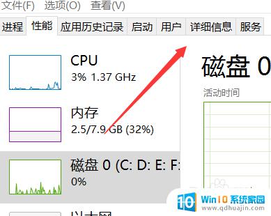 进程pid查看 win10如何查看进程的PID编号