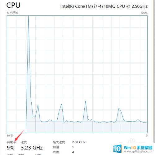 system idle process占用cpu过高 如何降低System Idle Process占用率