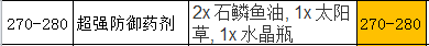 魔兽世界怀旧服炼金术攻略1-300 炼金师技能教程及材料需求目录