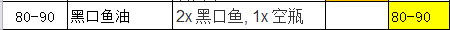 魔兽世界怀旧服炼金术攻略1-300 炼金师技能教程及材料需求目录