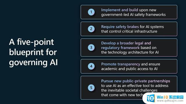 围绕5大要点，微软提出治理生成式AI建议，助力人工智能良性发展