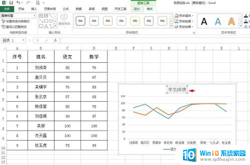 excel表格数据转换成图表 Excel表格数据图表制作教程