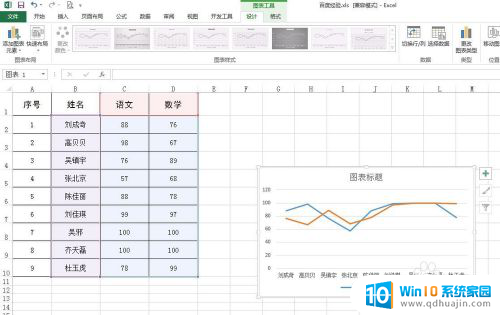 excel表格数据转换成图表 Excel表格数据图表制作教程