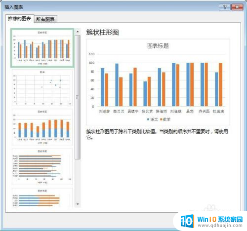 excel表格数据转换成图表 Excel表格数据图表制作教程