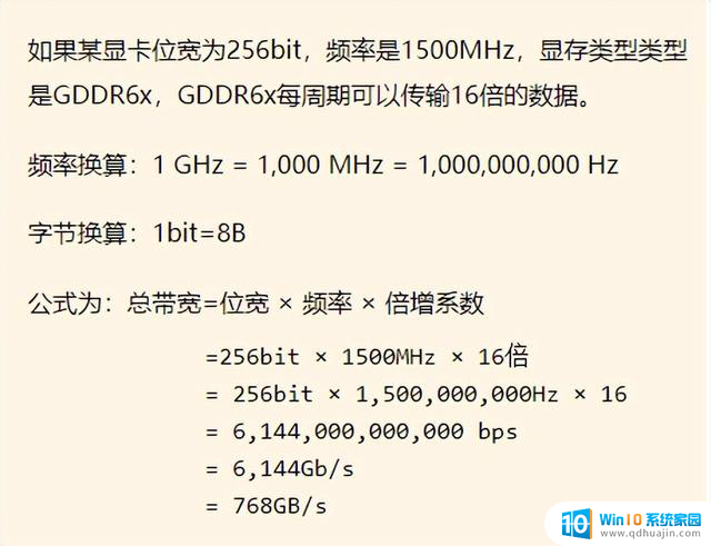 5分钟了解显卡基础知识及各种参数类型，轻松了解显卡参数类型及其作用