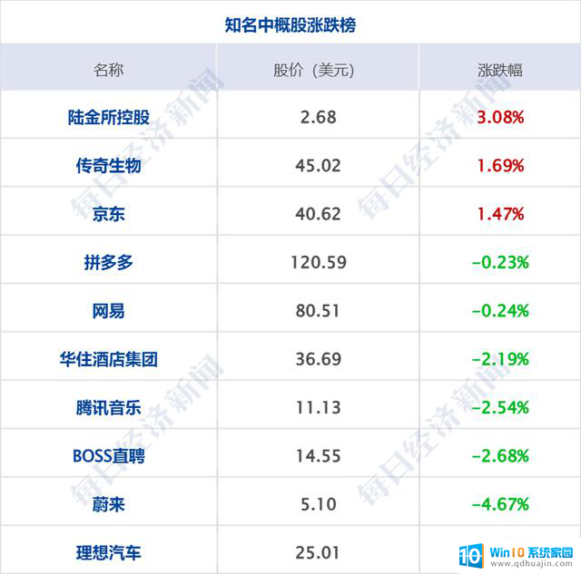 纳指跌超500点，微软跌逾6%，华为披露财报，央行新工具落地，中美金融工作组会议详情揭秘