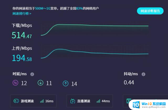 2024年5款云电脑：ToDesk、顺网云、海马云等详细体验，哪款是最值得购买的选择？