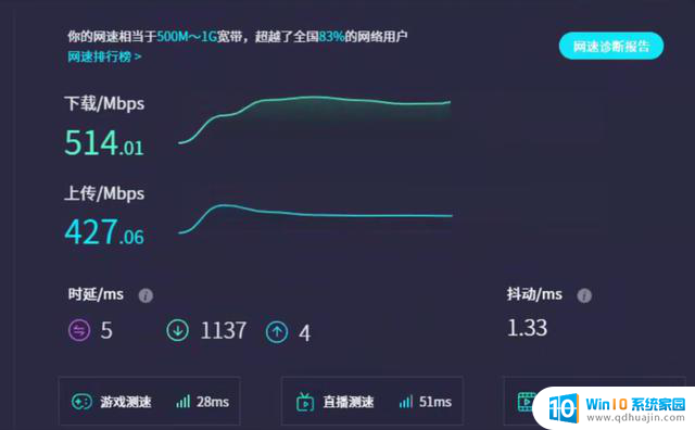 2024年5款云电脑：ToDesk、顺网云、海马云等详细体验，哪款是最值得购买的选择？