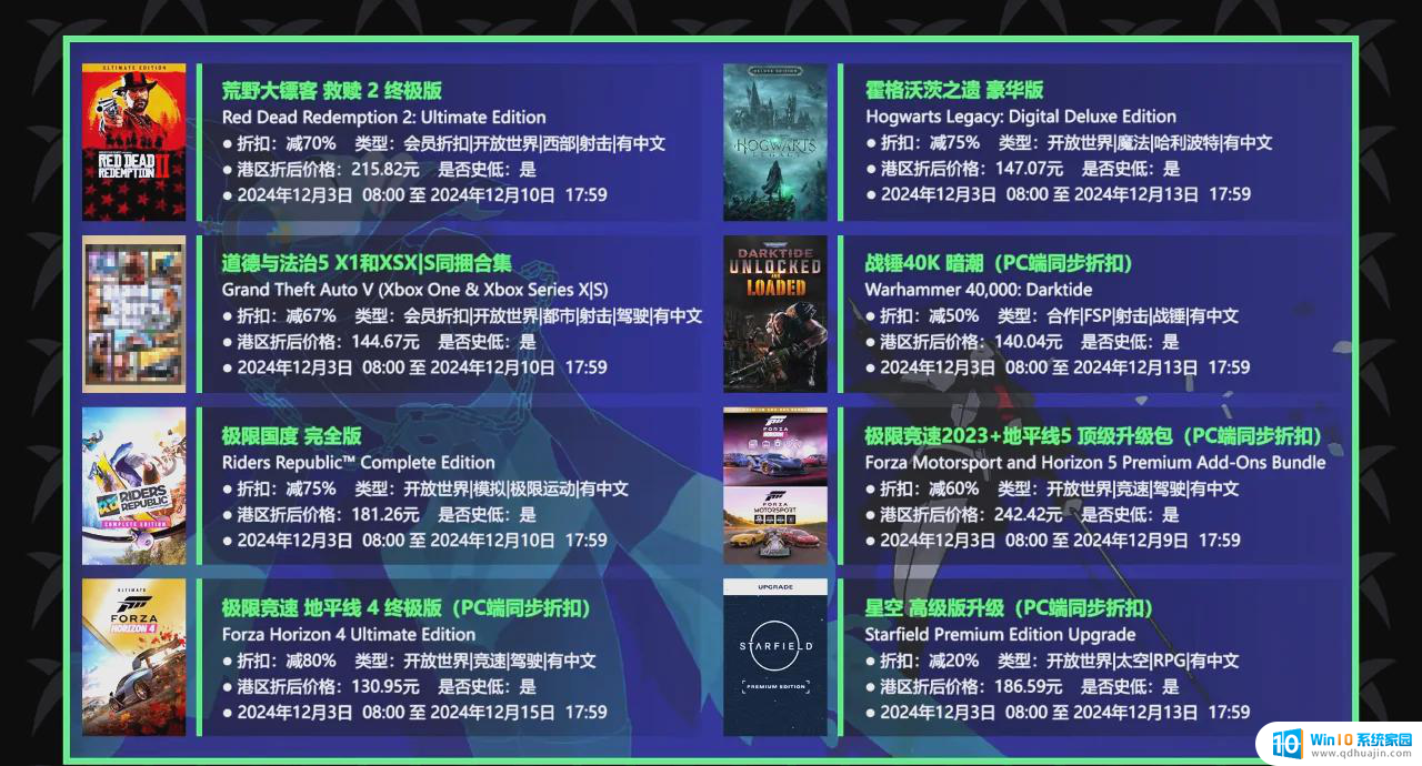 微软宣布Xbox主机、游戏、配件全球范围全面涨价，玩家们面临购买困境