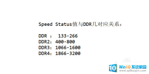 怎么看电脑内存是ddr几 不用软件怎么查看电脑内存是DDR几